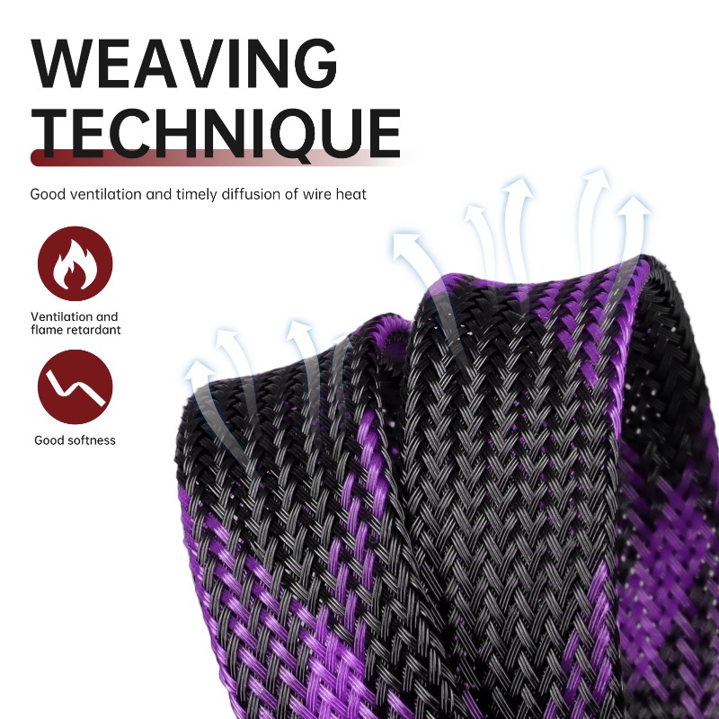 3/5M PET Insulated Braided Cab - đánh giá và giá Sleeved Cable Kit