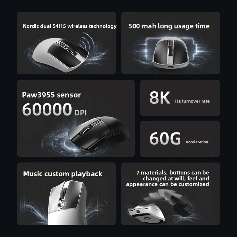 IPI Fog HAZEX Mouse Wireless 8 - đánh giá và giá Gaming Accessories Storage